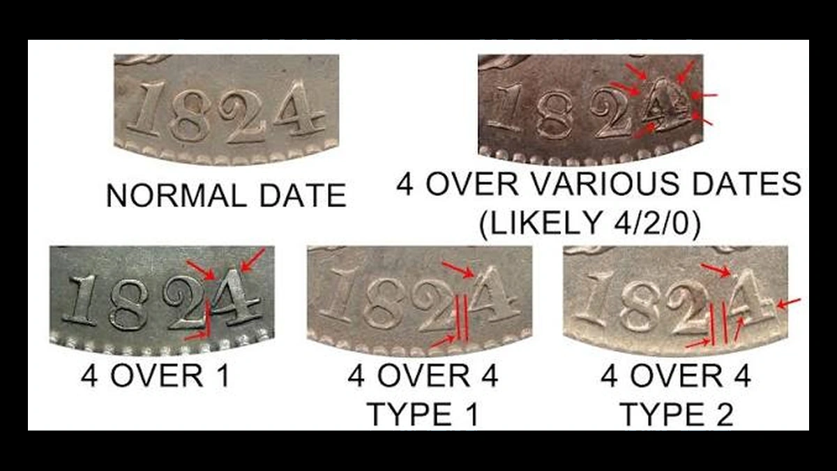 1824 Capped Bust Half Dollar: Overdate