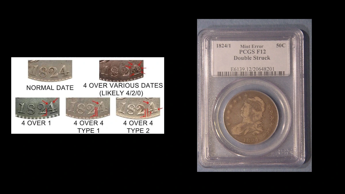 1824 Half Dollar Errors — error coin photographs
