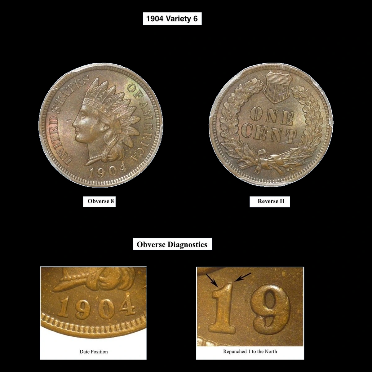 1904 Indian Head Penny: Repunched Date