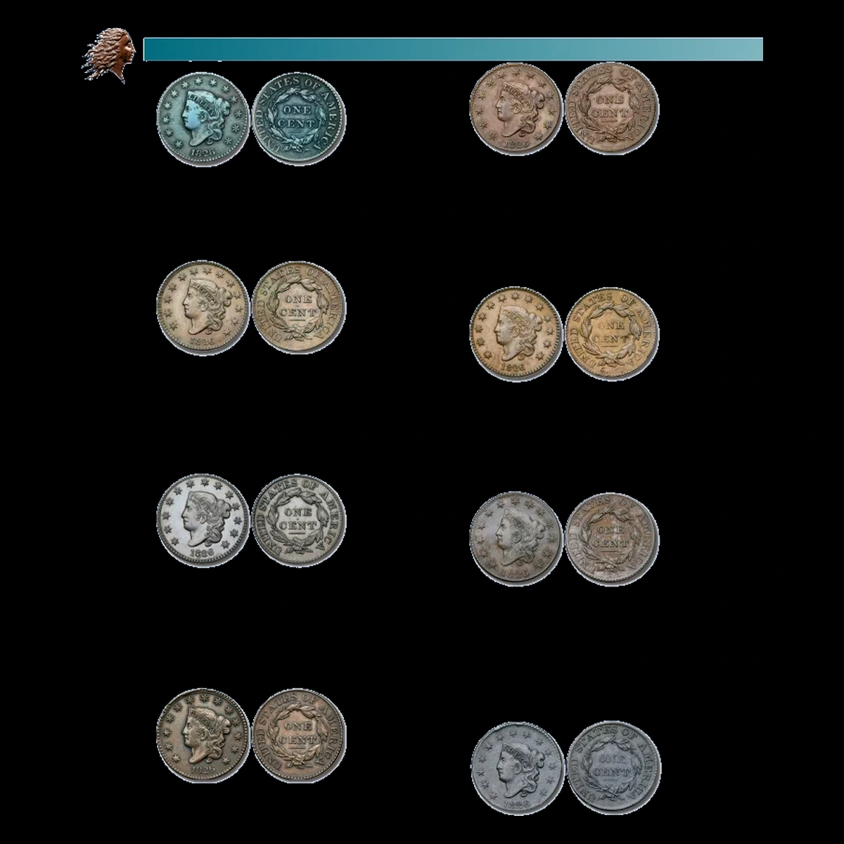 1826 Coronet Head Cent: Machine Doubling