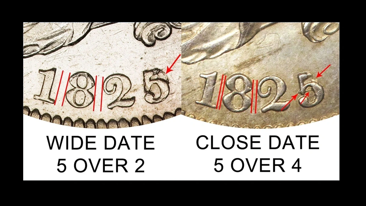 1825 Quarter Errors — error coin photographs